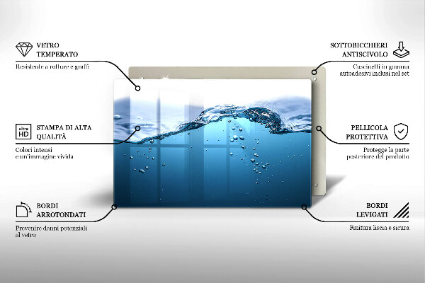 Protector placa inducción Agua azul