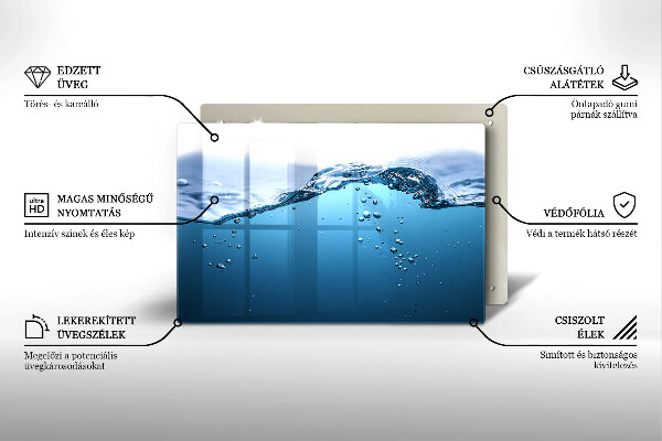 Protector placa inducción Agua azul