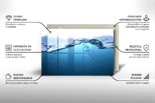 Protector placa inducción Agua azul