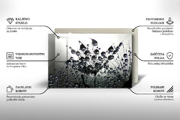 Cubre vitrocerámica Dientes de león y rocío
