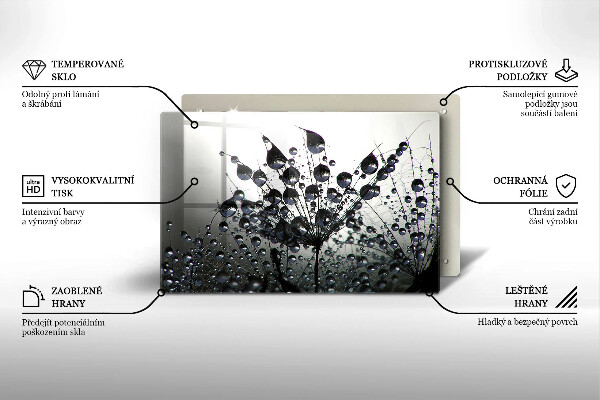 Cubre vitrocerámica Dientes de león y rocío