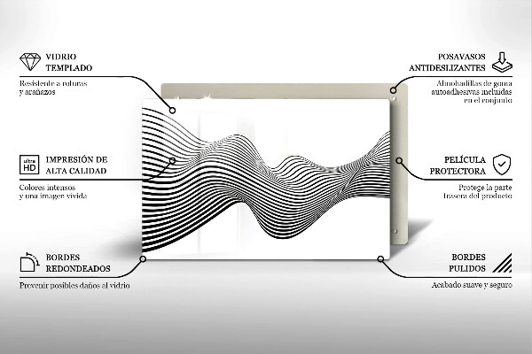 Protector placa inducción Abstracción lineal