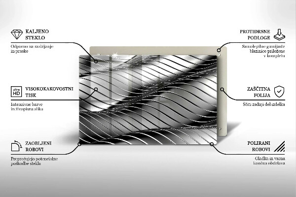 Cubre vitrocerámica Estructura metálica 3d