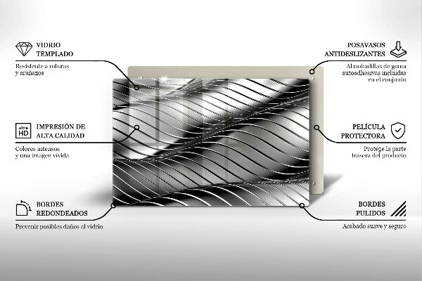 Cubre vitrocerámica Estructura metálica 3d