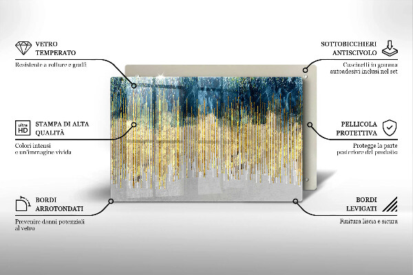 Protector placa inducción Abstracción del diseñador