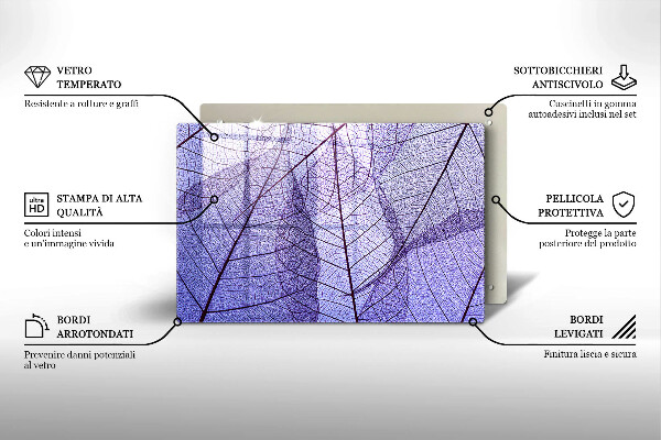 Protector placa inducción Hojas con venas