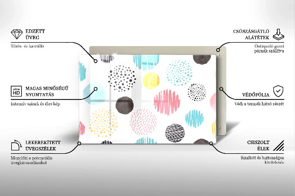 Cubre vitrocerámica Formas pintadas