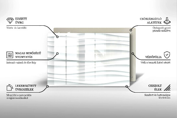Cubre vitrocerámica Estructura moderna