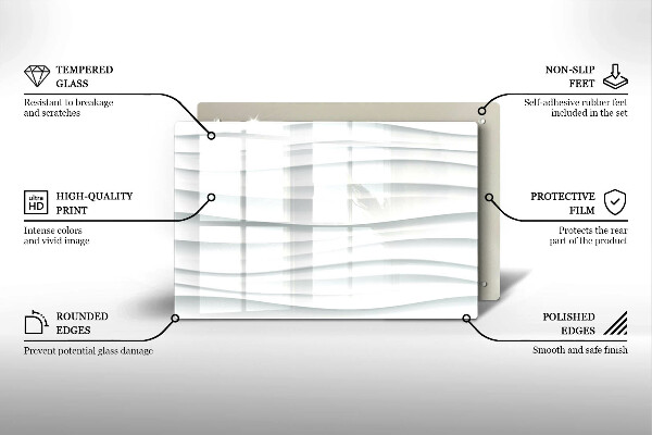 Cubre vitrocerámica Estructura moderna