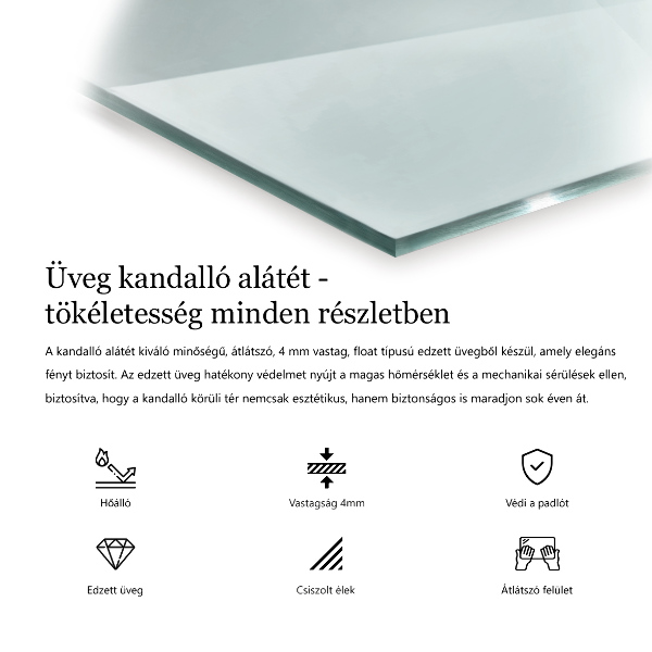 Placa protectora suelo estufa 50x50 cm