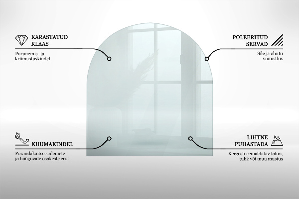 Placa de vidrio para chimenea 100x100 cm