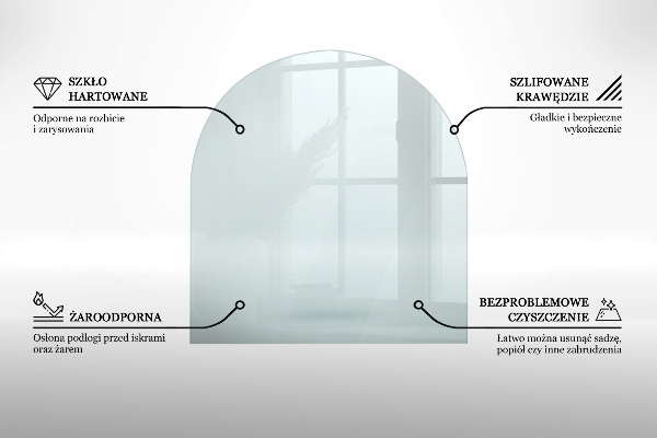 Placa de vidrio para chimenea 80x70 cm