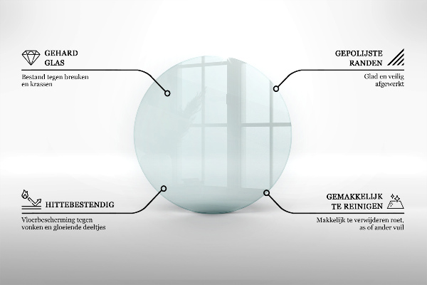 Protector de suelo para estufa fi90 cm