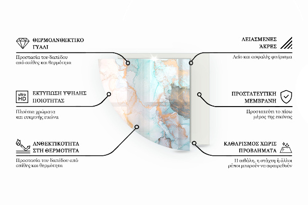Cuarto de círculo protector suelo para estufa de leña Patrón de madera natural
