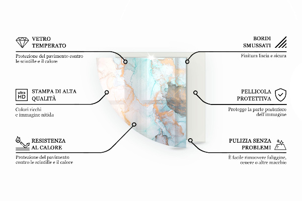 Cuarto de círculo protector de suelo para estufa Tableros en diferentes tonos