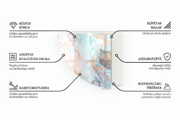 Cuarto de círculo protector de suelo para estufa Hojas en patrones sutiles