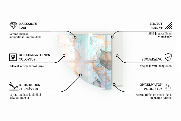 Cuarto de círculo placa protección suelo estufa Textura de la superficie de la piedra