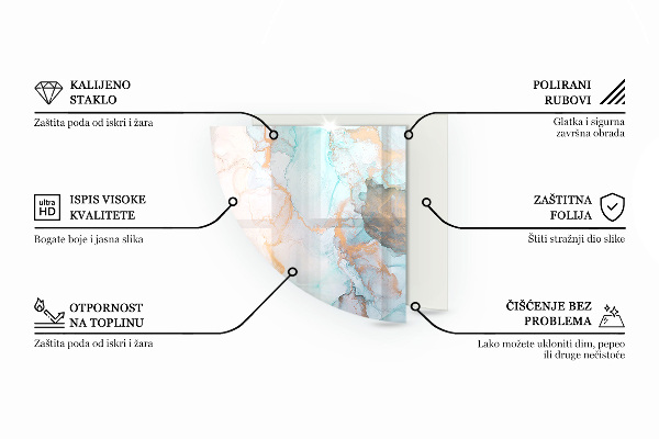 Cuarto de círculo protector suelo para estufa de leña Patrón de textura abstracta