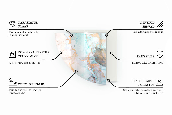 Cuarto de círculo protector suelo para estufa de leña Patrón de vetas de mármol