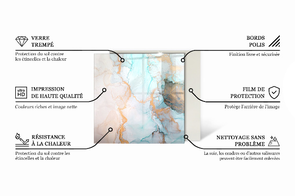 Cuadrada placa protección suelo estufa Patrones de azulejos decorativos