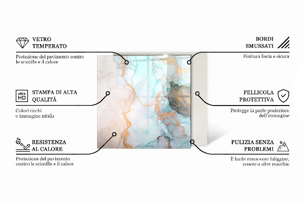 Cuadrada protector suelo para estufa de leña Color Azul oscuro