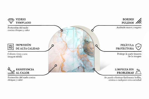 Lápida placa de protección para estufa Patrones de azulejos decorativos