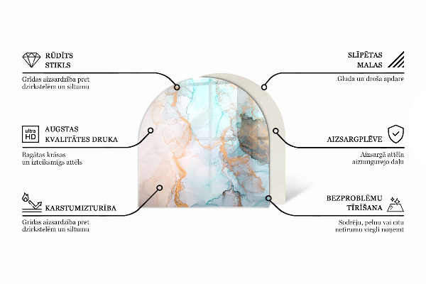 Lápida placa de vidrio para chimenea Patrón de mármol con vetas