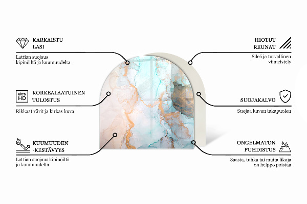 Lápida placa de vidrio para chimenea Textura de piedra natural