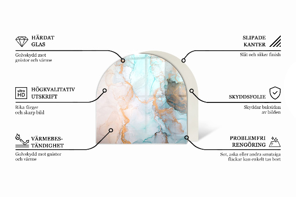 Lápida placa de vidrio para chimenea Tablas de estilo rústico