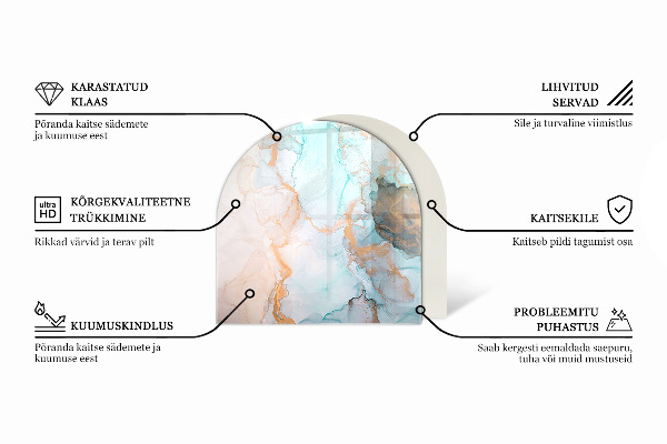 Lápida placa protectora suelo estufa Patrón de textura abstracta