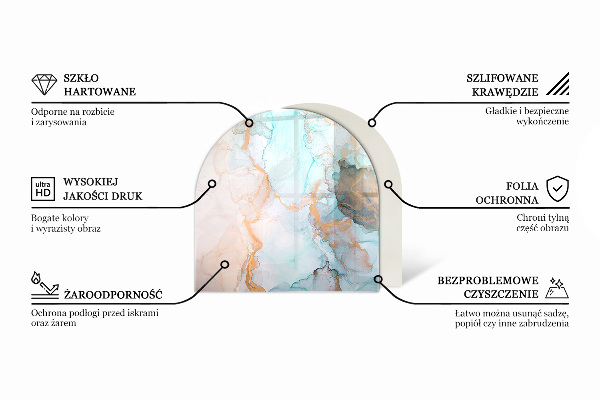 Lápida placa protectora suelo estufa Color gris verdoso