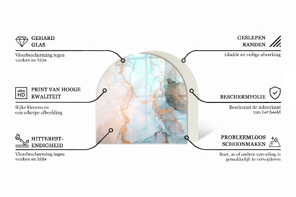 Lápida placa protectora suelo estufa Color blanco