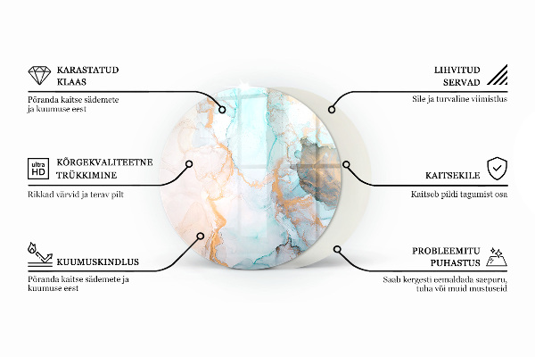 Redonda placa de vidrio para chimenea Textura de piedra natural