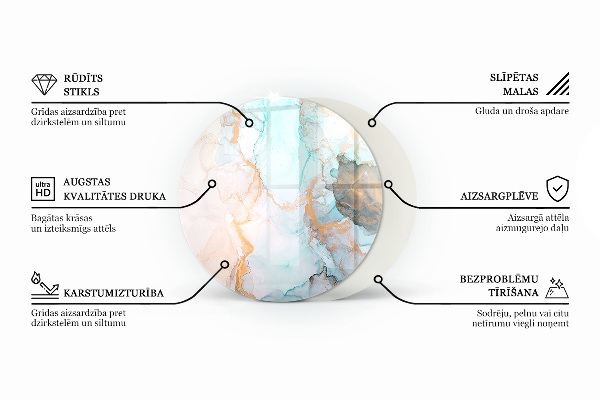 Redonda placa protectora suelo estufa Textura de superficie cruda