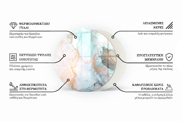 Redonda placa de vidrio para chimenea Color marfil