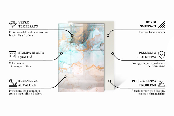 Rectangulare placa protección suelo estufa Patrones de azulejos decorativos