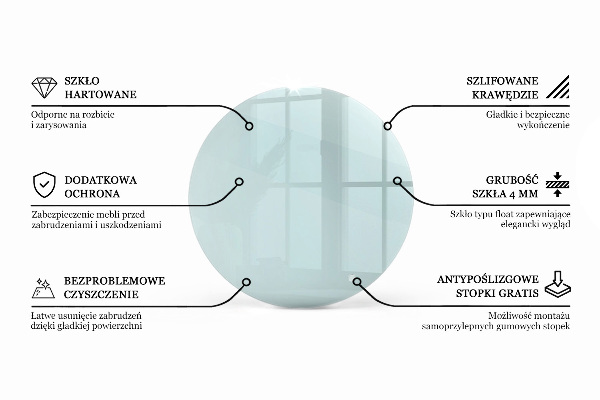 Tablero mesa redonda transparente