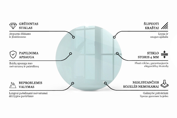 Tablero mesa redonda transparente