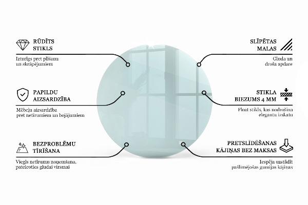Tablero mesa redonda transparente
