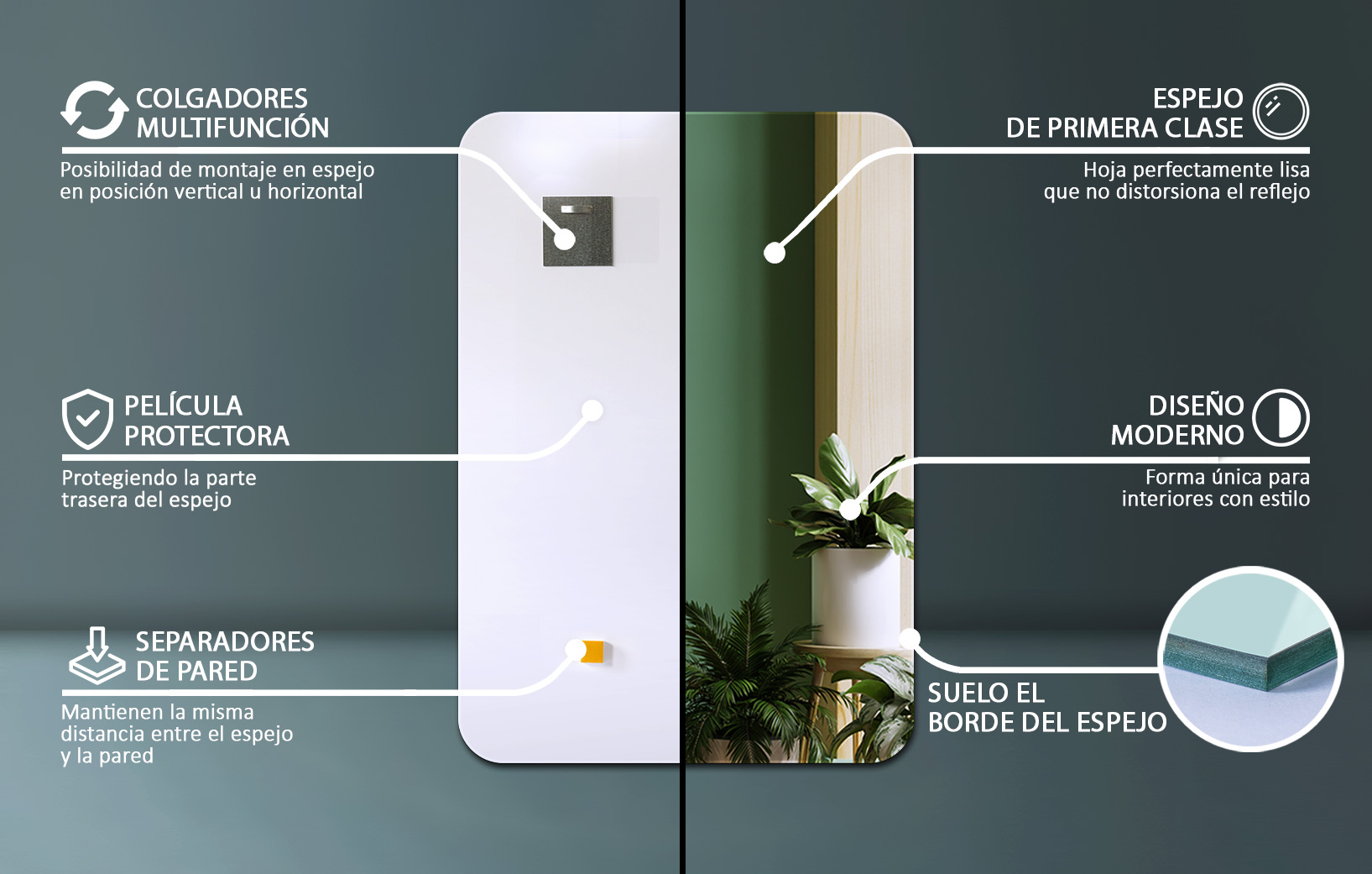 Información sobre el espejo